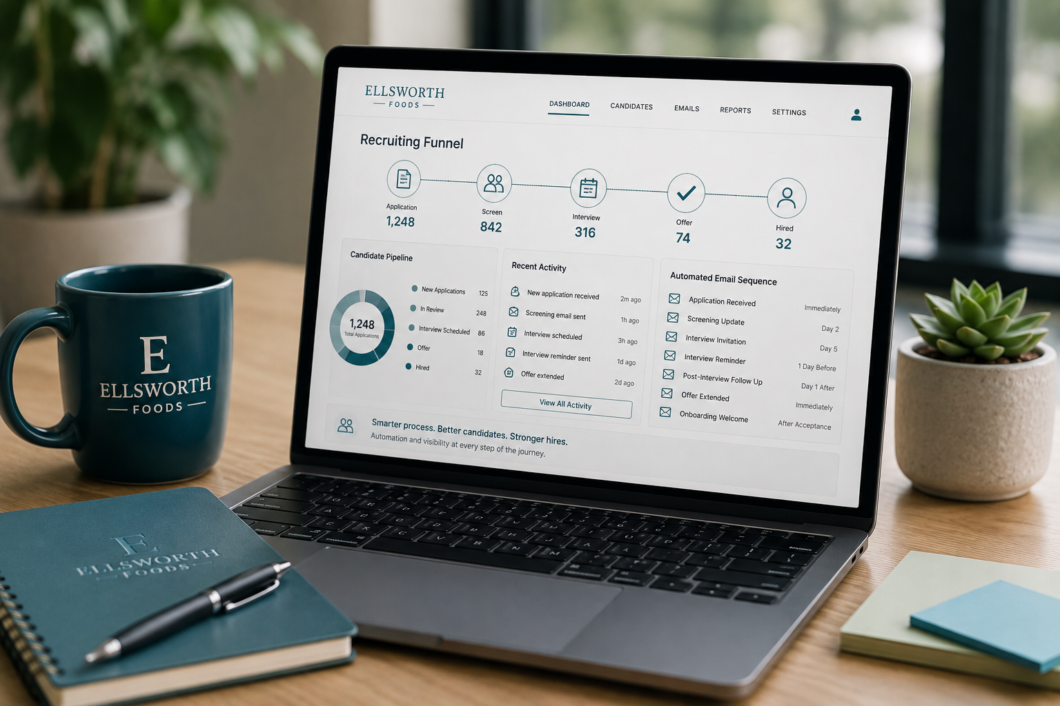 Process Automation