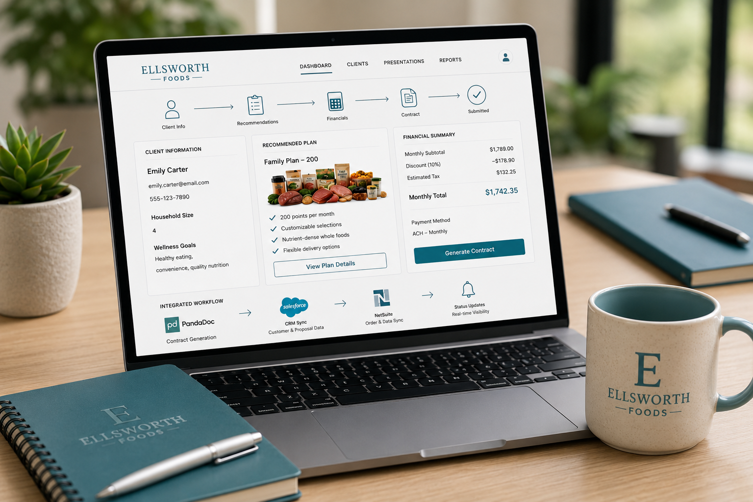 Wellness Consultant Sales Platform