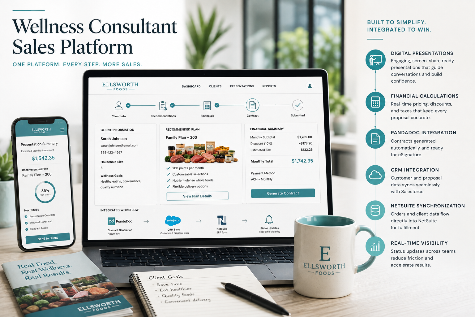 Visual representation of the Wellness Consultant sales platform